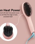 Ceramic Straightening Brush